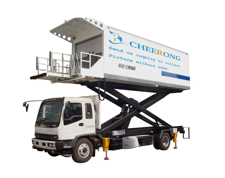 Airport aviation ground support equipment for aircraft